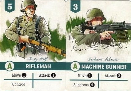 Des soldats allemands.